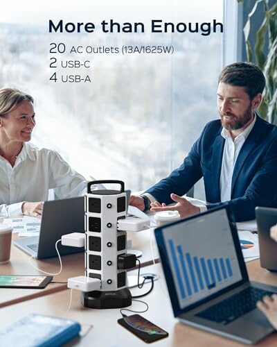 Office meeting with a multi-outlet power strip on the table