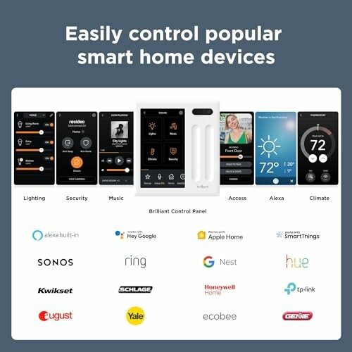 Control panel for managing various smart home devices like lighting, security, music, and climate.